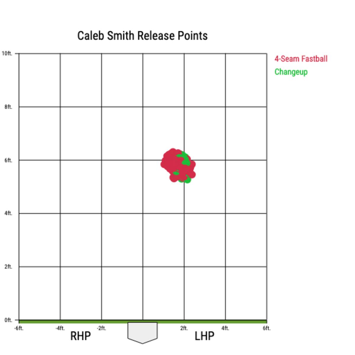 smithpic3.png